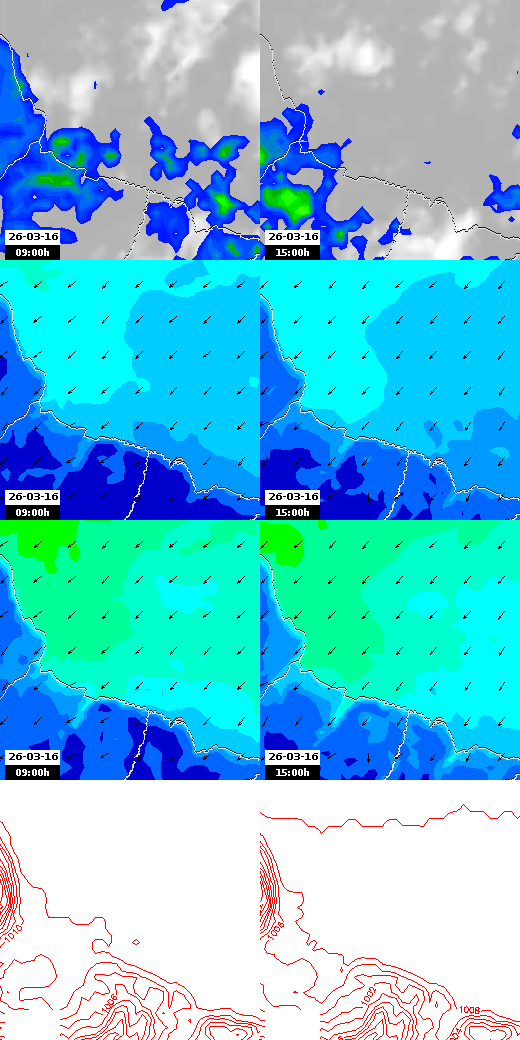 pressão atmosférica