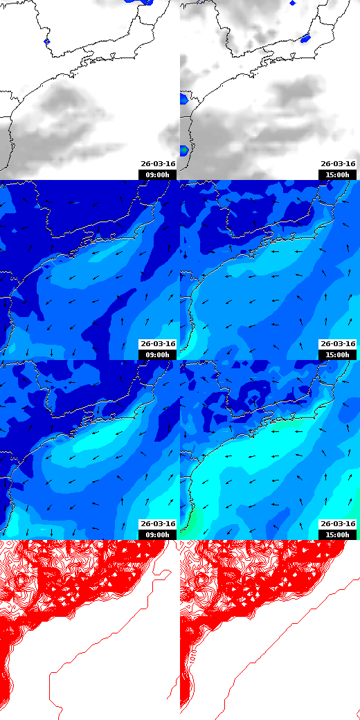 pressão atmosférica