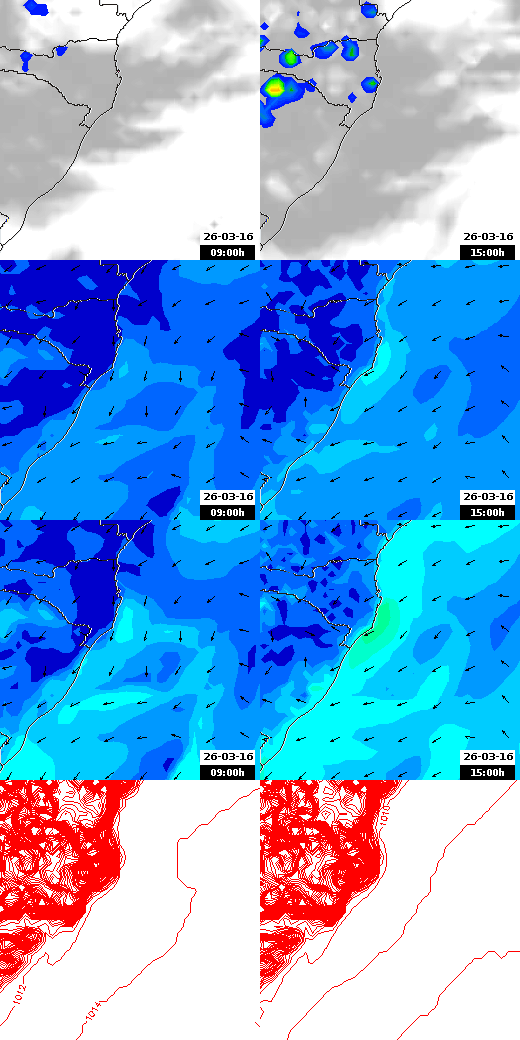 pressão atmosférica