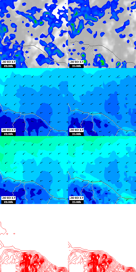 pressão atmosférica