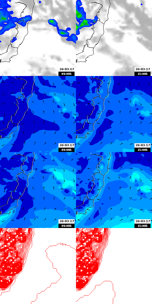 pressão atmosférica