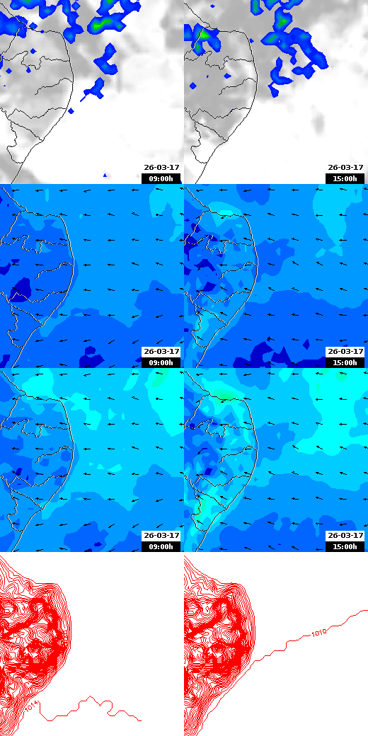 pressão atmosférica