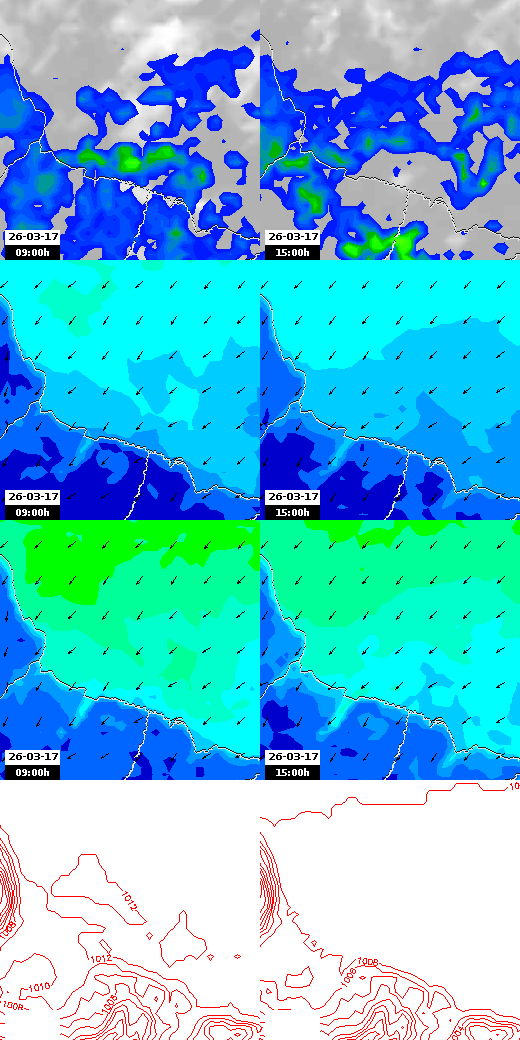 pressão atmosférica