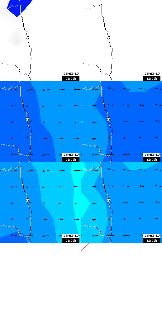 pressão atmosférica