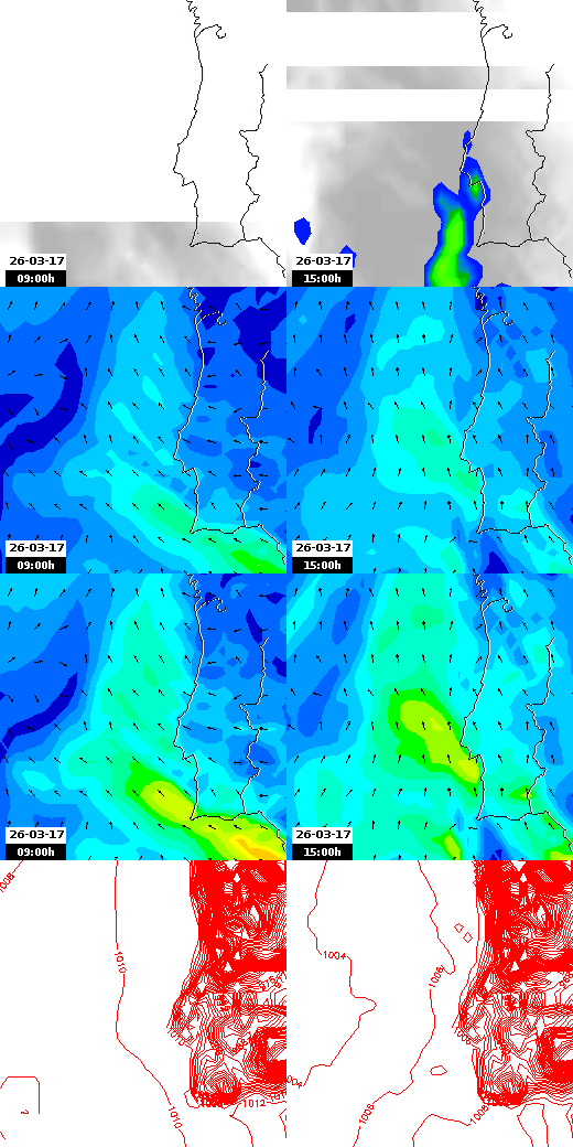 pressão atmosférica