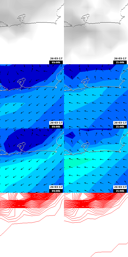 pressão atmosférica