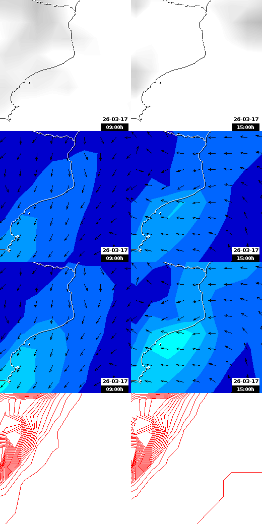 pressão atmosférica