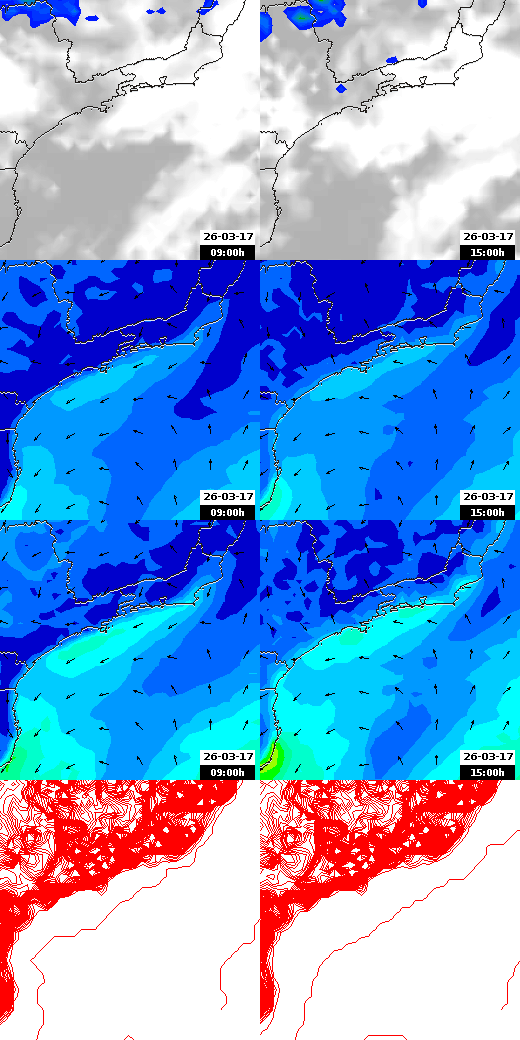pressão atmosférica