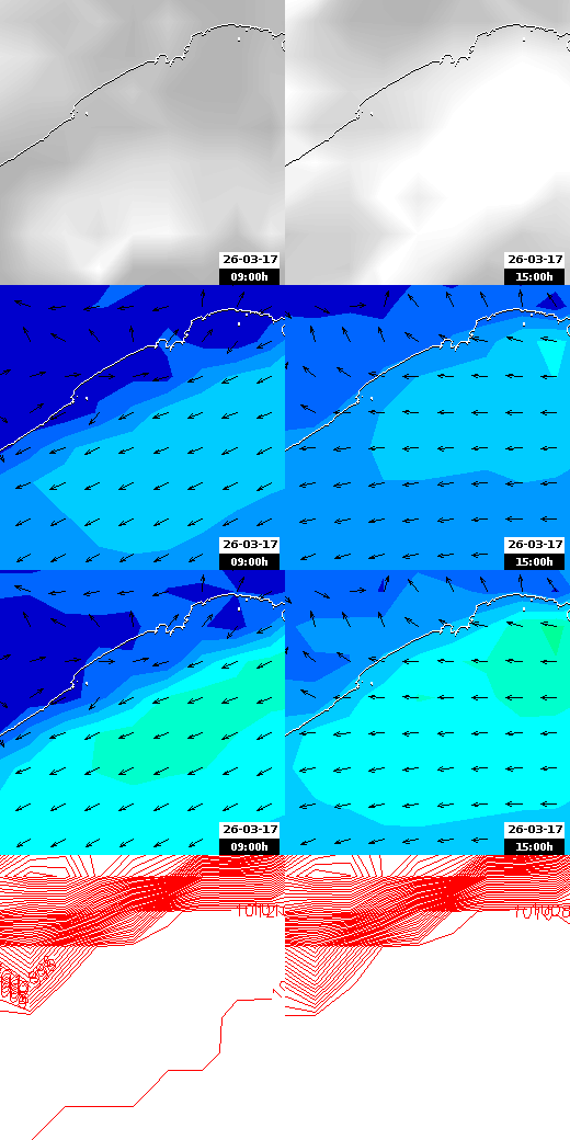 pressão atmosférica