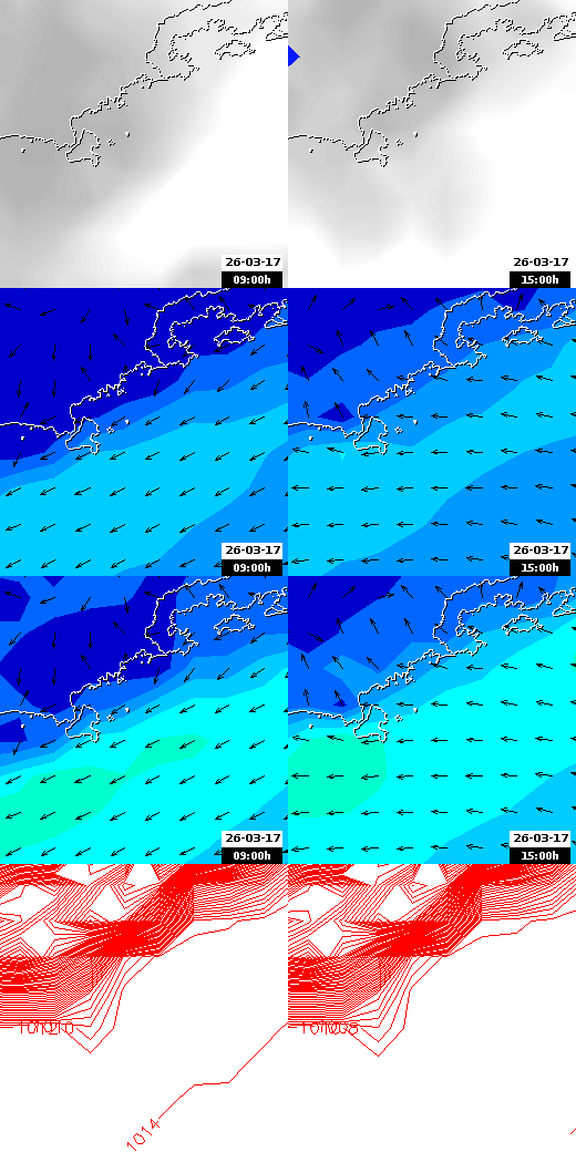 pressão atmosférica