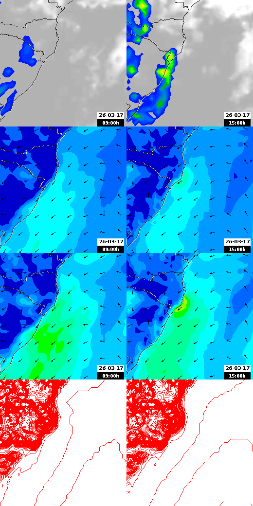 pressão atmosférica