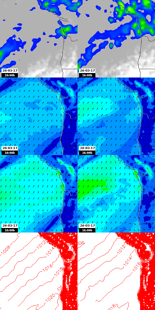 pressão atmosférica