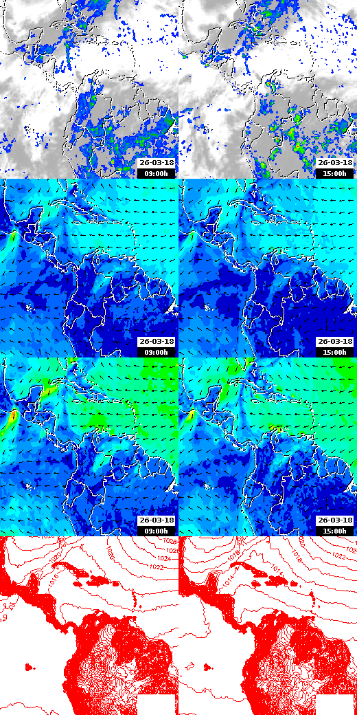 pressão atmosférica
