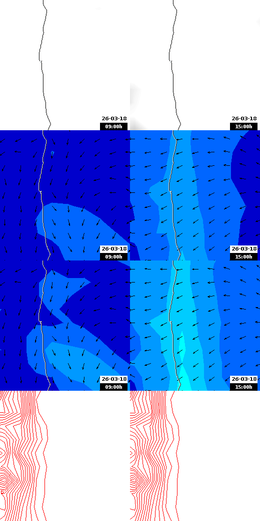 pressão atmosférica