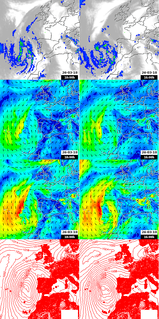 pressão atmosférica