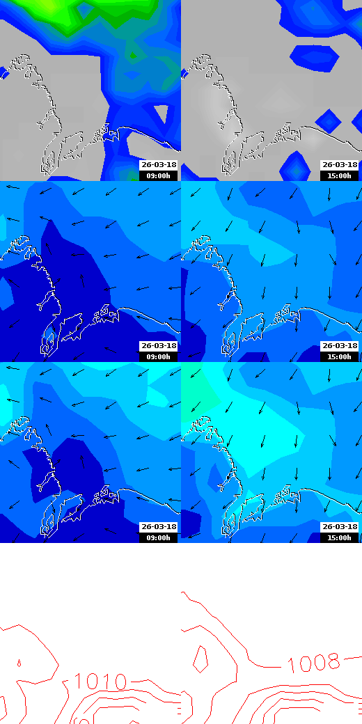 pressão atmosférica