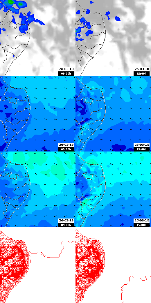 pressão atmosférica