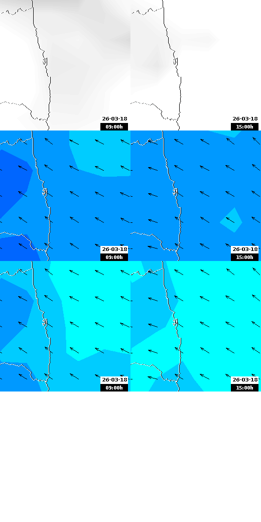 pressão atmosférica