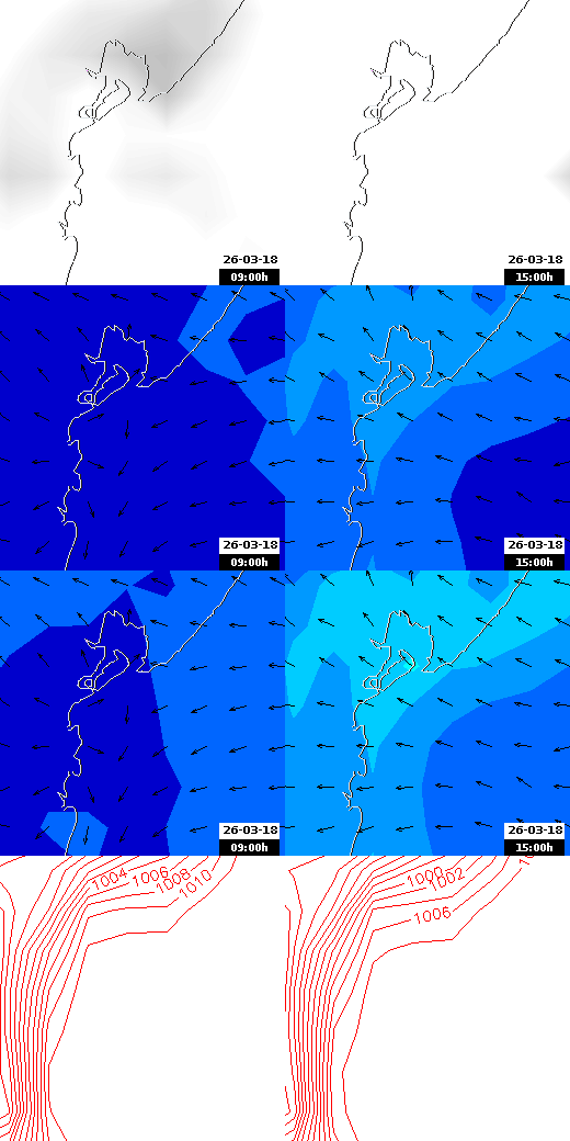 pressão atmosférica
