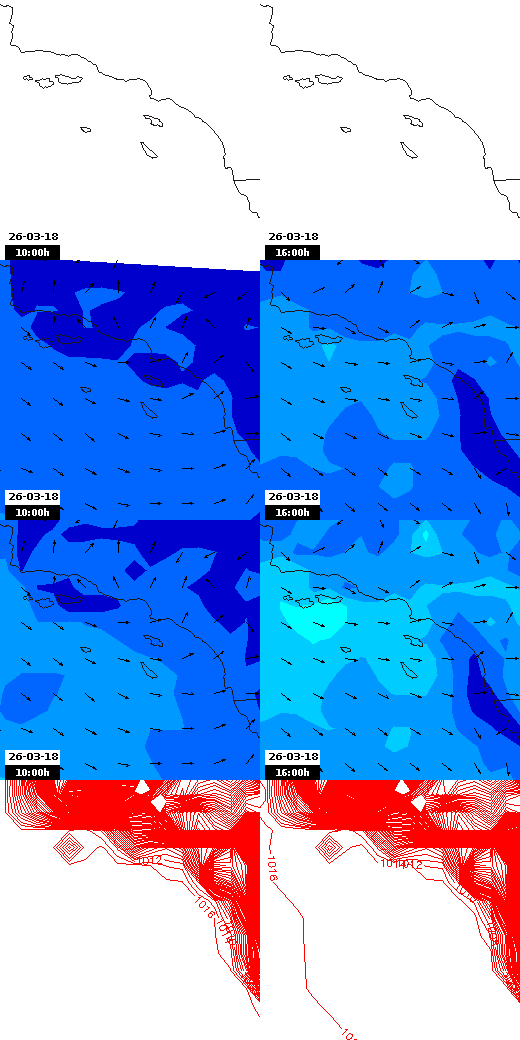 pressão atmosférica