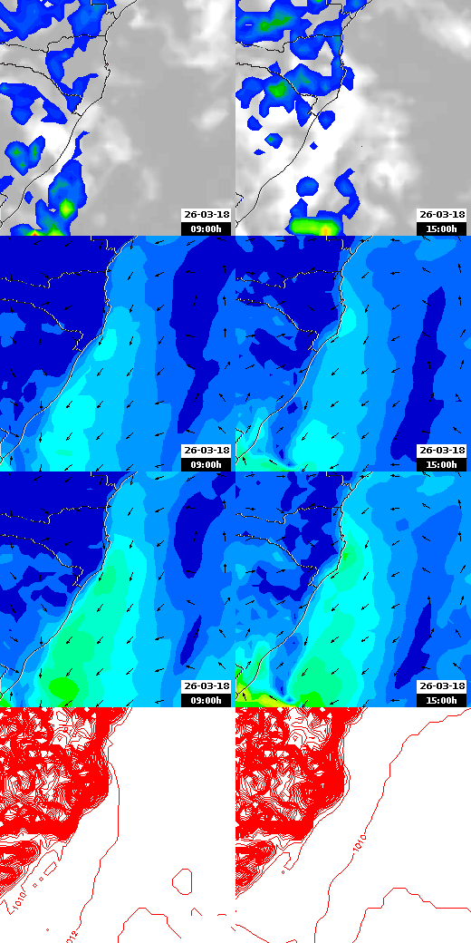 pressão atmosférica