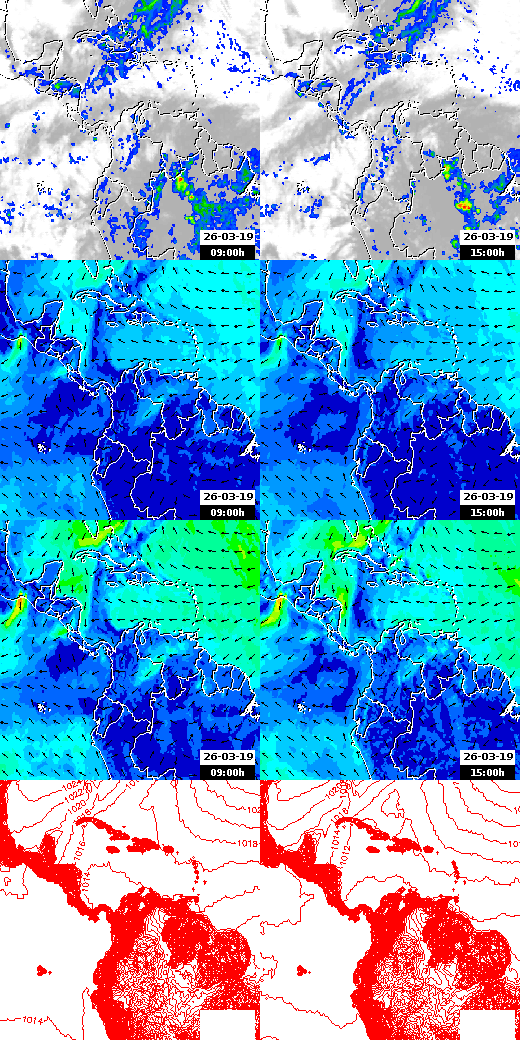pressão atmosférica