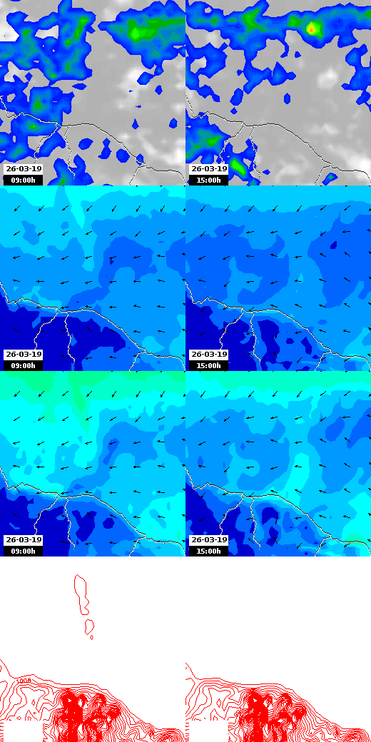 pressão atmosférica