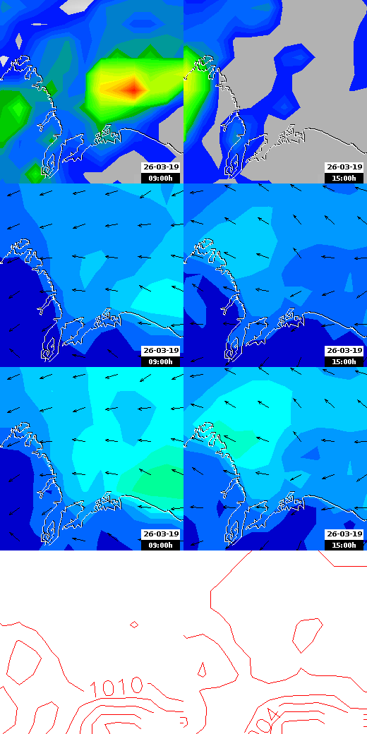 pressão atmosférica