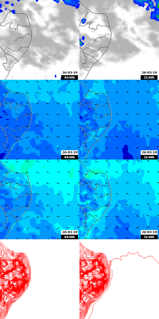pressão atmosférica