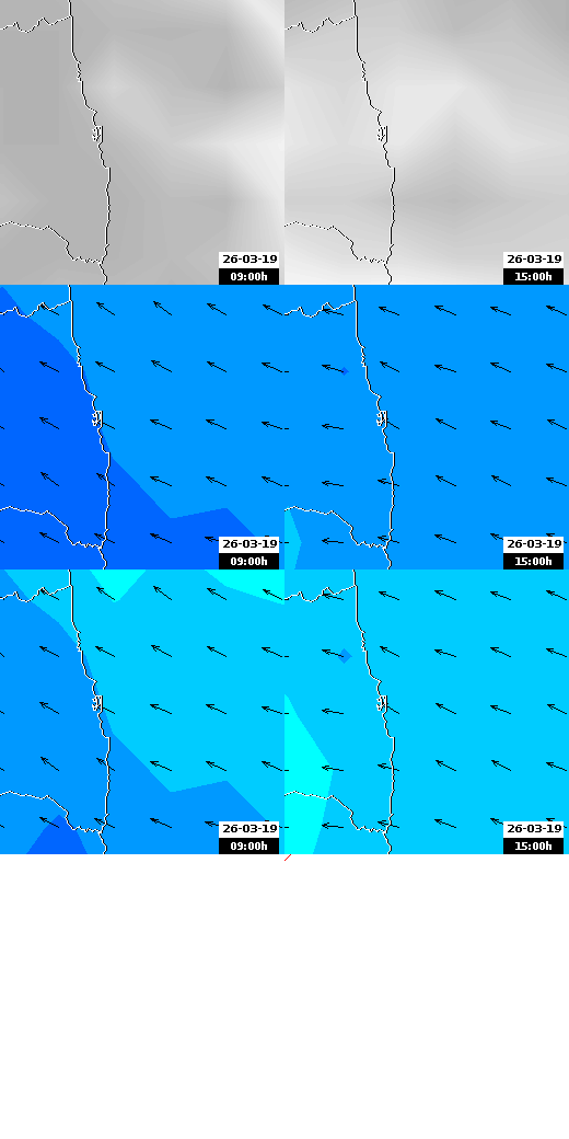 pressão atmosférica