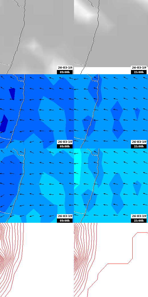 pressão atmosférica