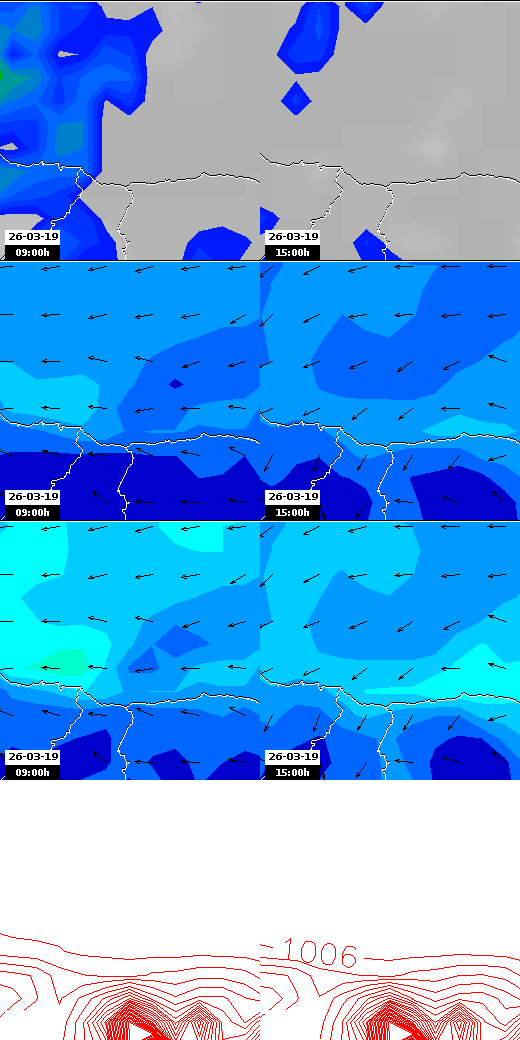 pressão atmosférica