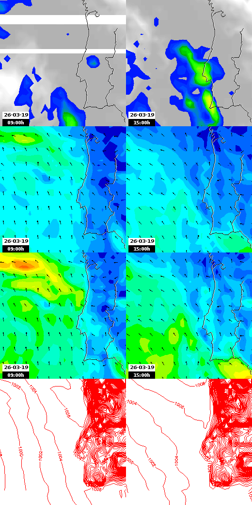 pressão atmosférica