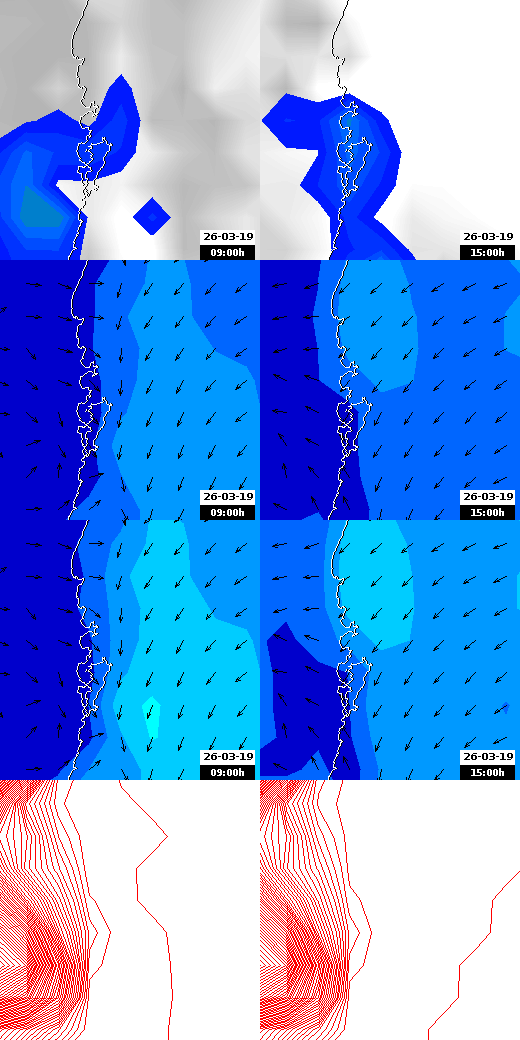 pressão atmosférica