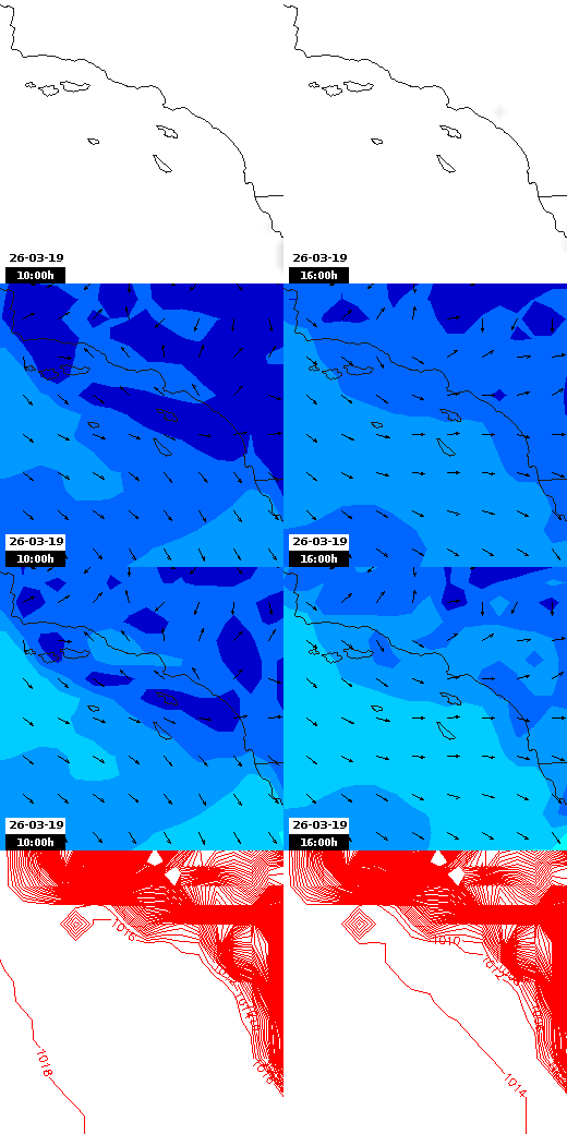 pressão atmosférica