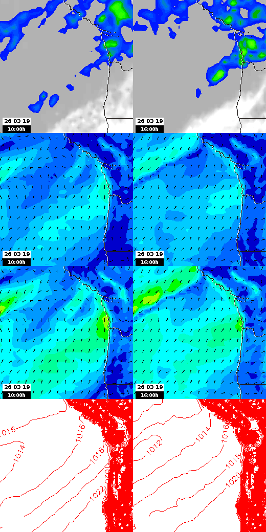 pressão atmosférica