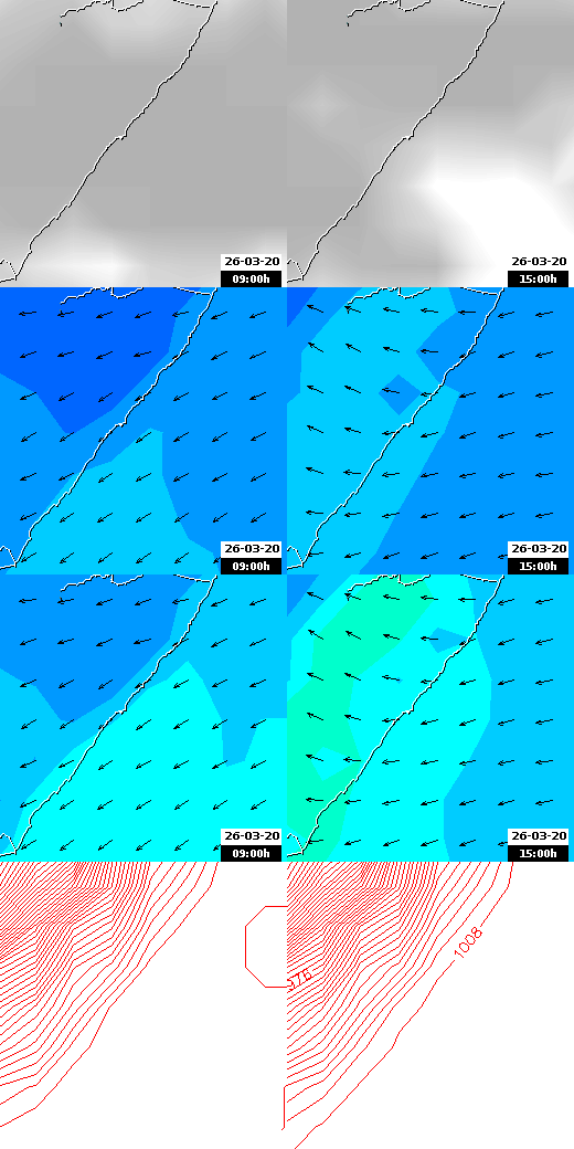 pressão atmosférica