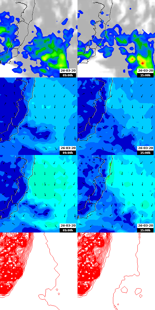 pressão atmosférica