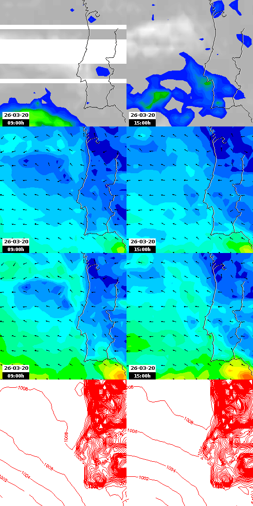 pressão atmosférica