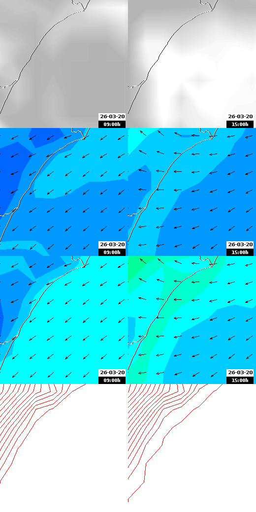 pressão atmosférica