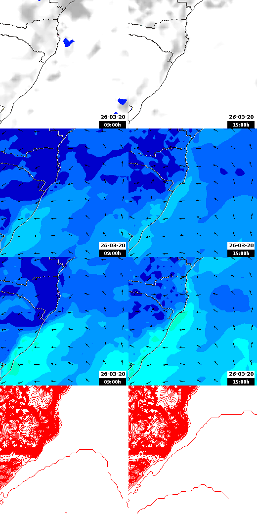 pressão atmosférica