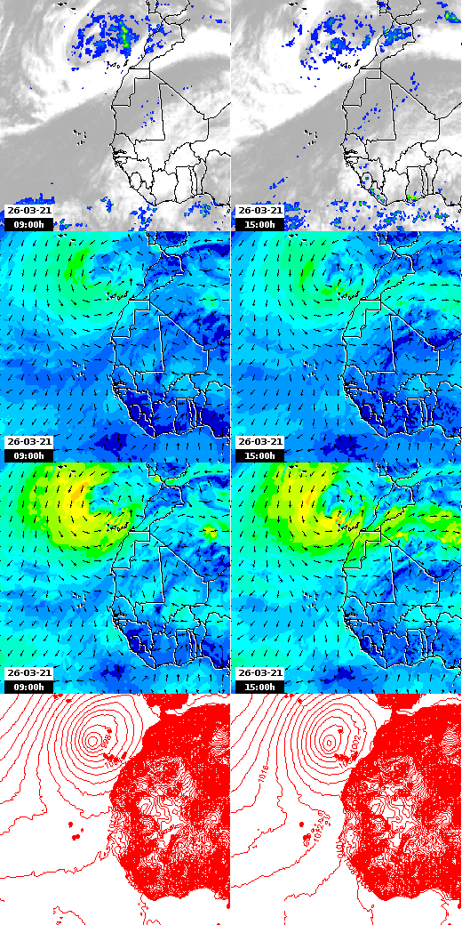 pressão atmosférica
