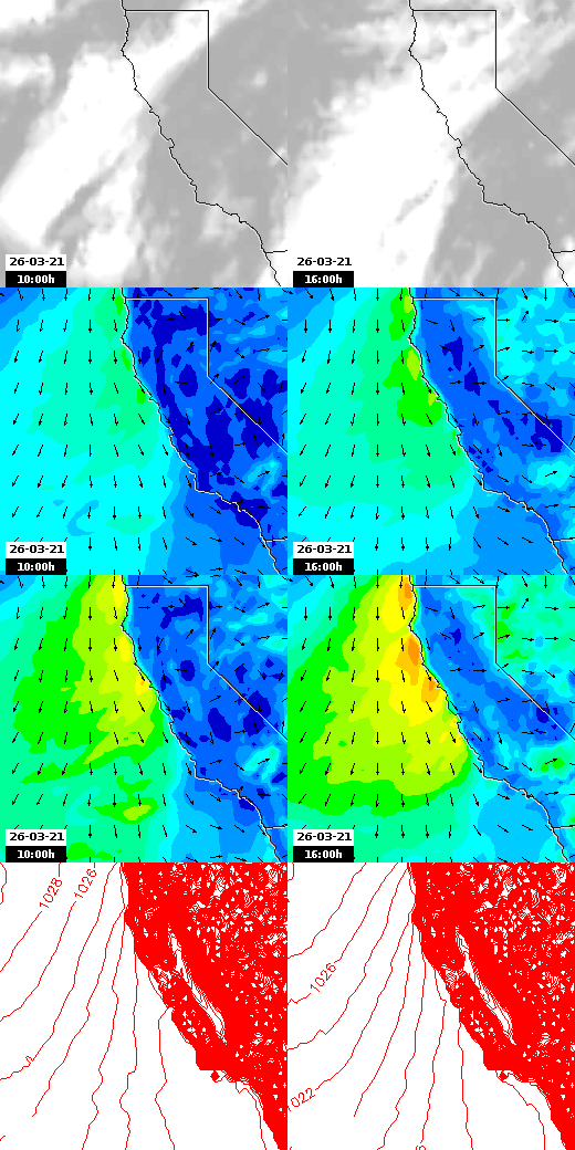 pressão atmosférica