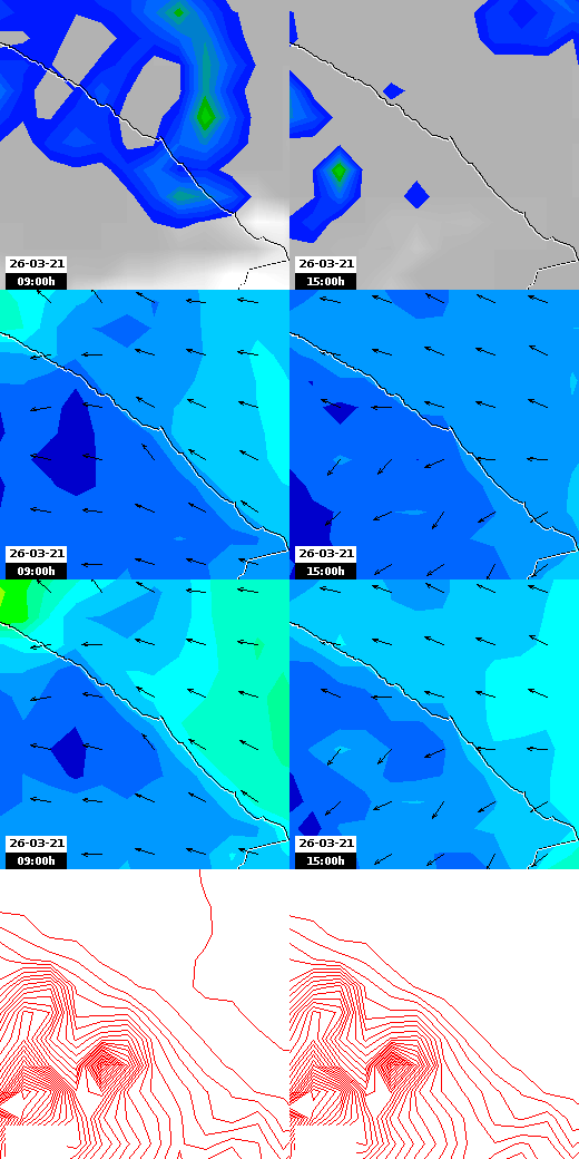pressão atmosférica