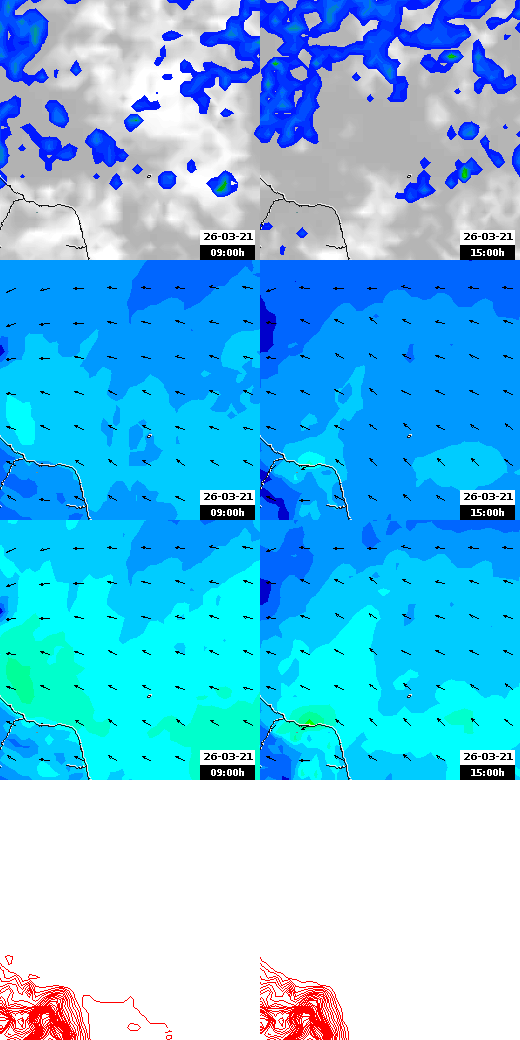 pressão atmosférica