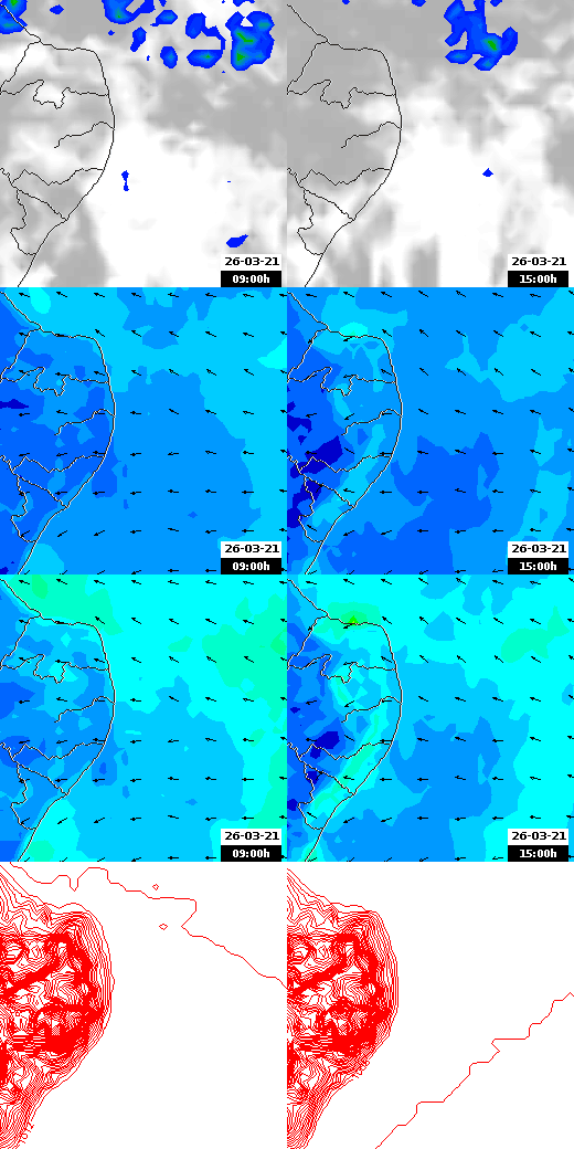 pressão atmosférica