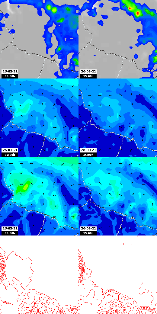 pressão atmosférica