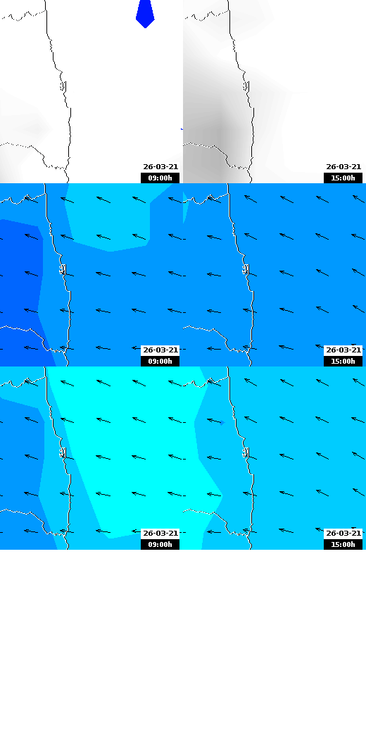 pressão atmosférica