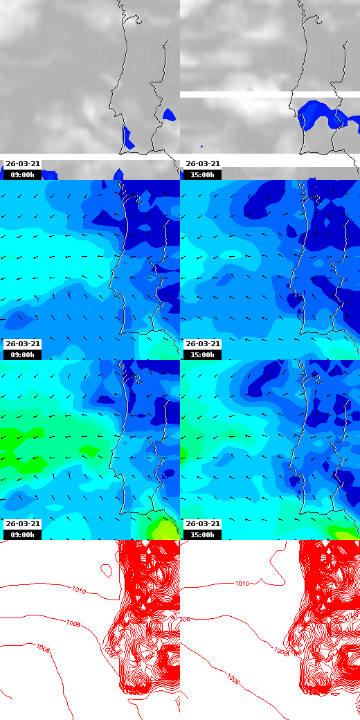 pressão atmosférica