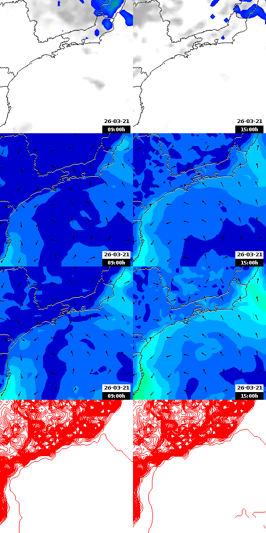 pressão atmosférica
